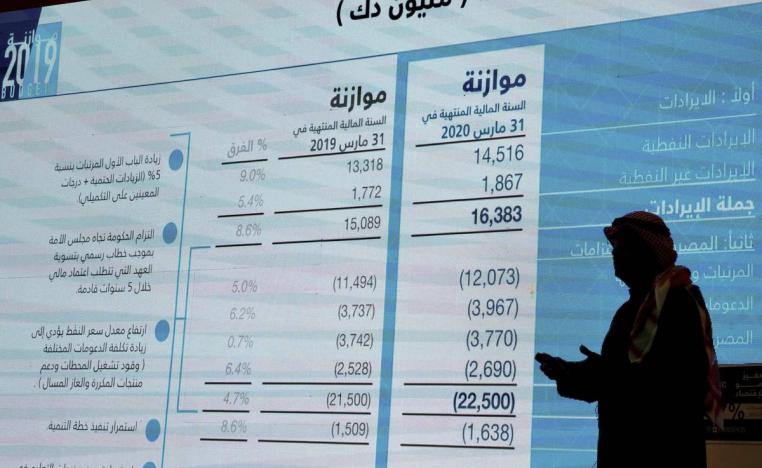 وزير المالية الكويتي السابق نايف الحجرف يقدم ميزانية عام 2020