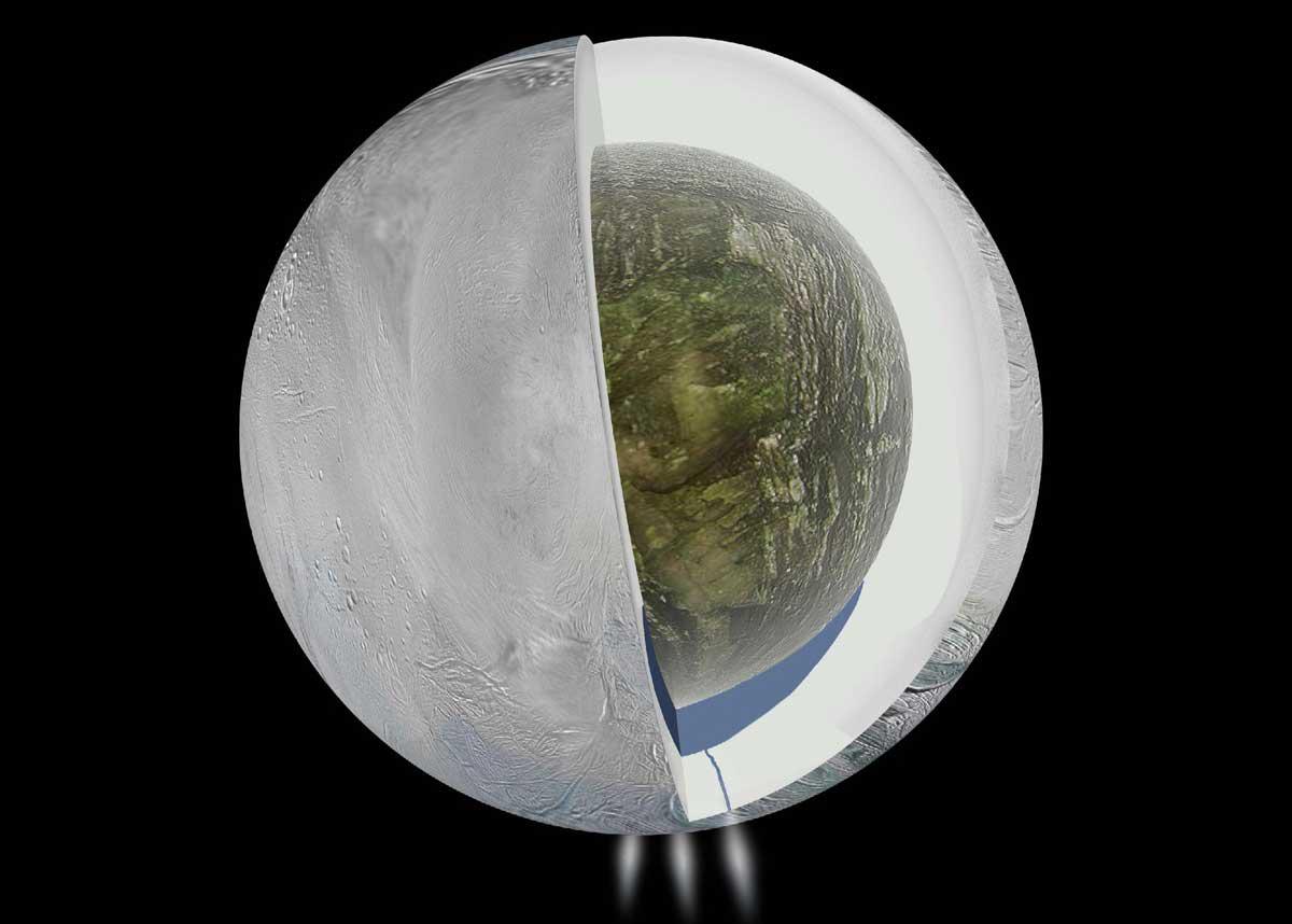 القمر الجليدي لكوكب زحل 'إنسيلادوس'
