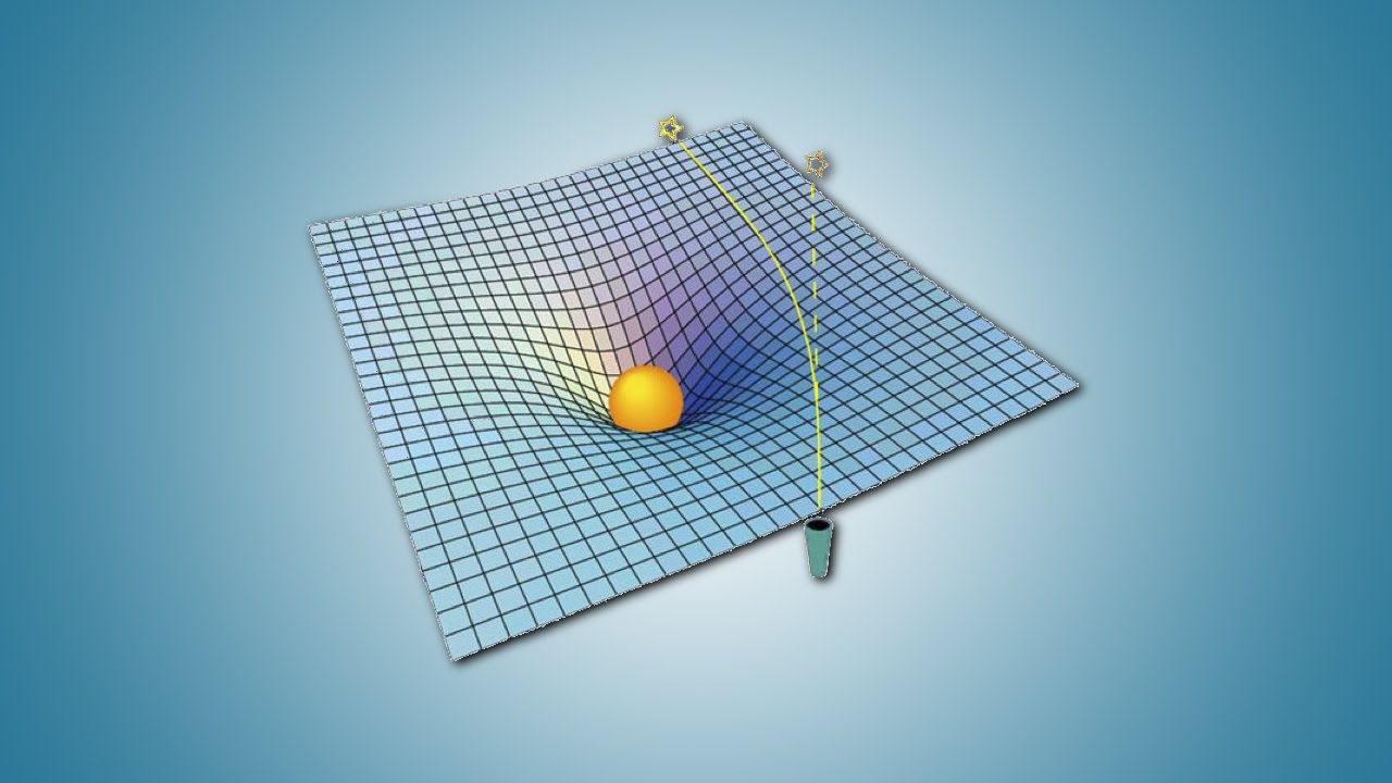 نظرية النسبية