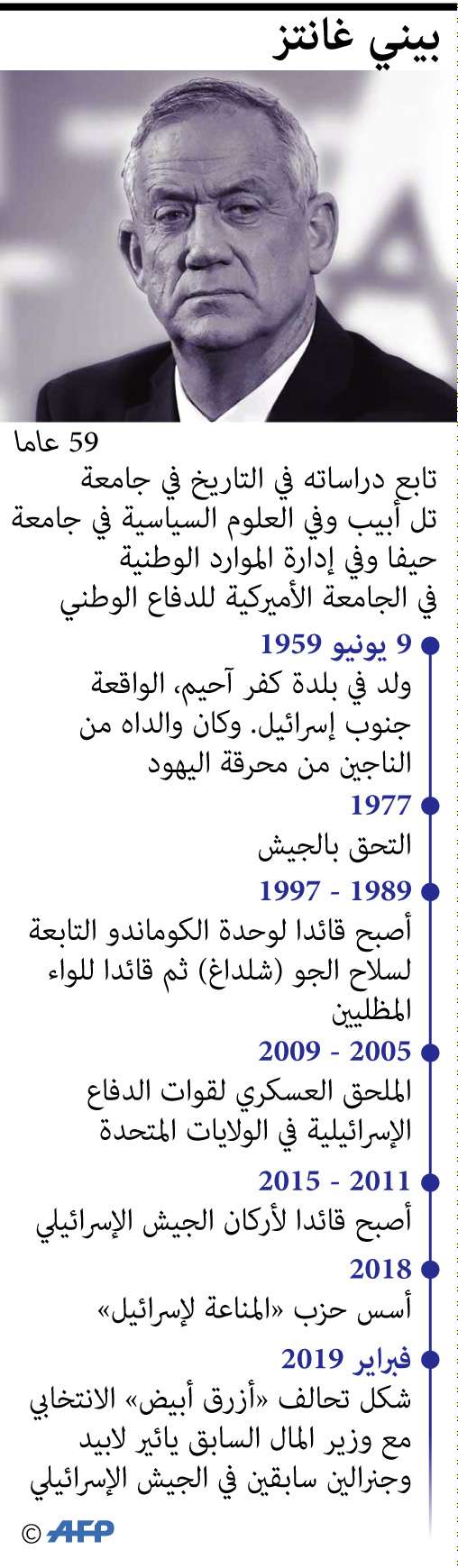 بيني غانتز