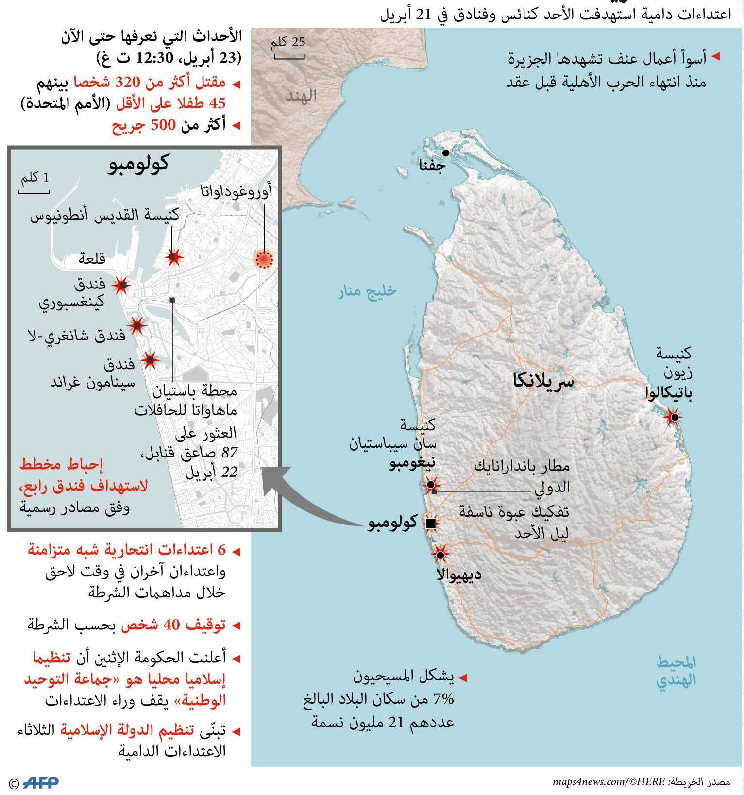 اعتداءات سريلانكا