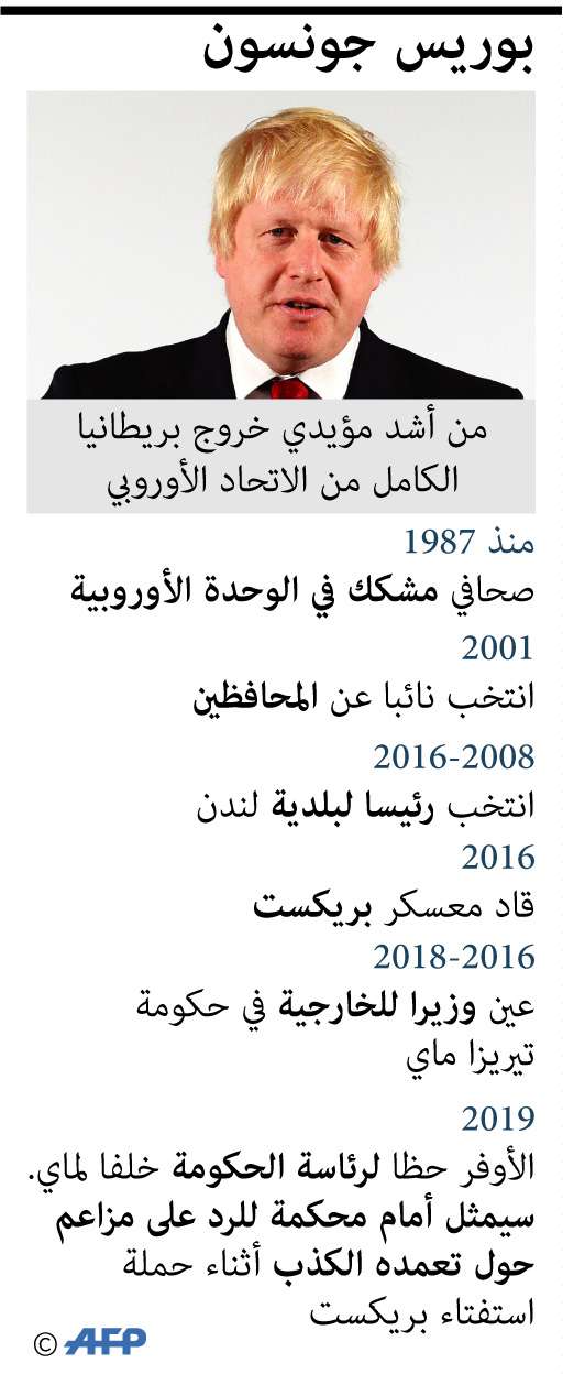 جونسون من الشخصيات المثيرة للجدل