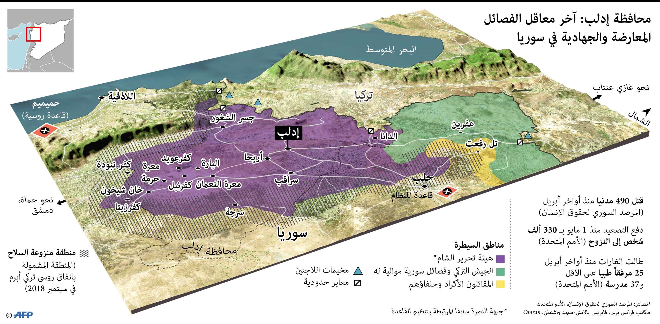تصعيد غير مسبوق في ادلب
