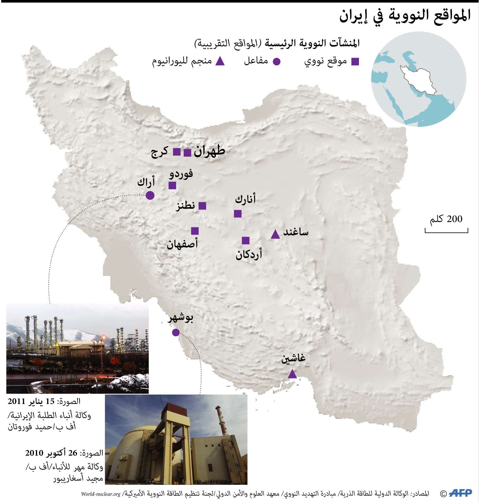المنشئات النووية الايرانية