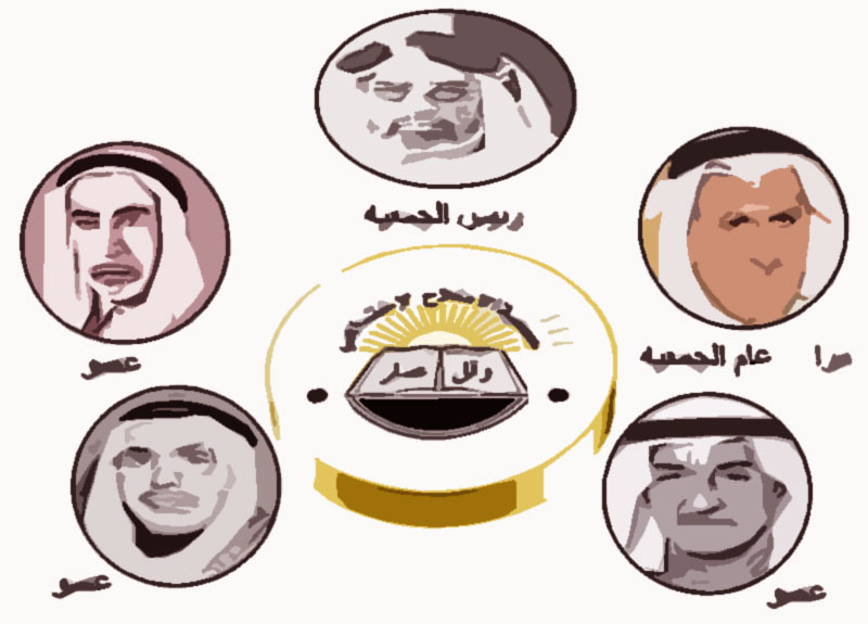 تسلق الإخوان في الكويت بدأ منذ عام 1965-1966