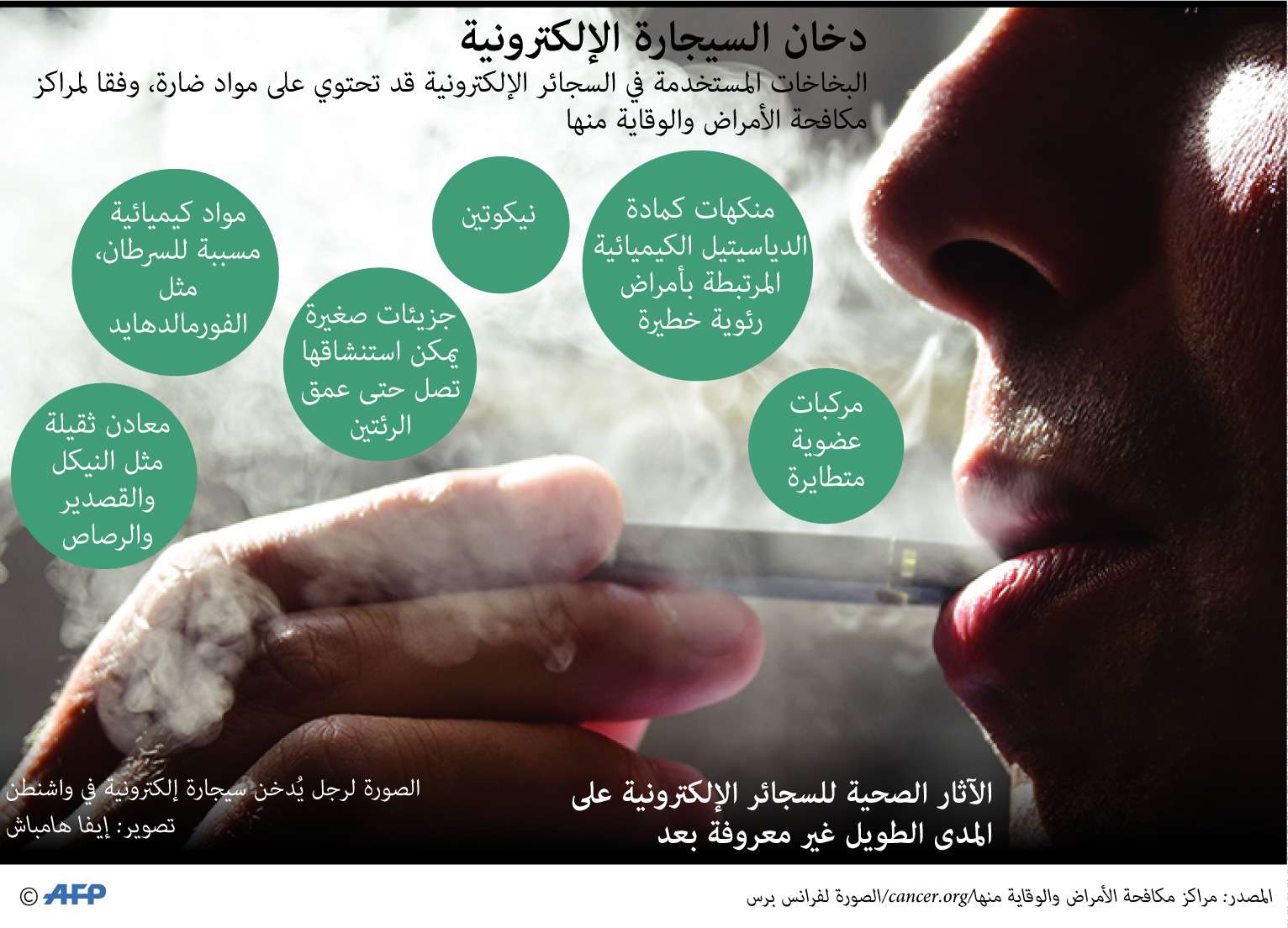 سوائل السجائر الالكترونية