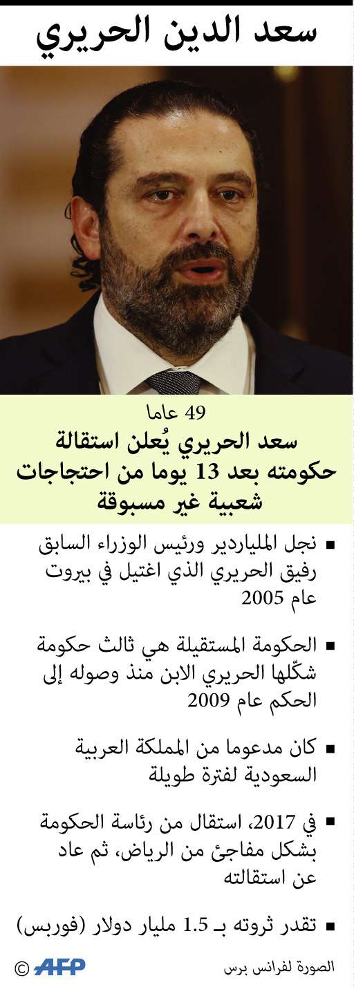 سعد الحريري