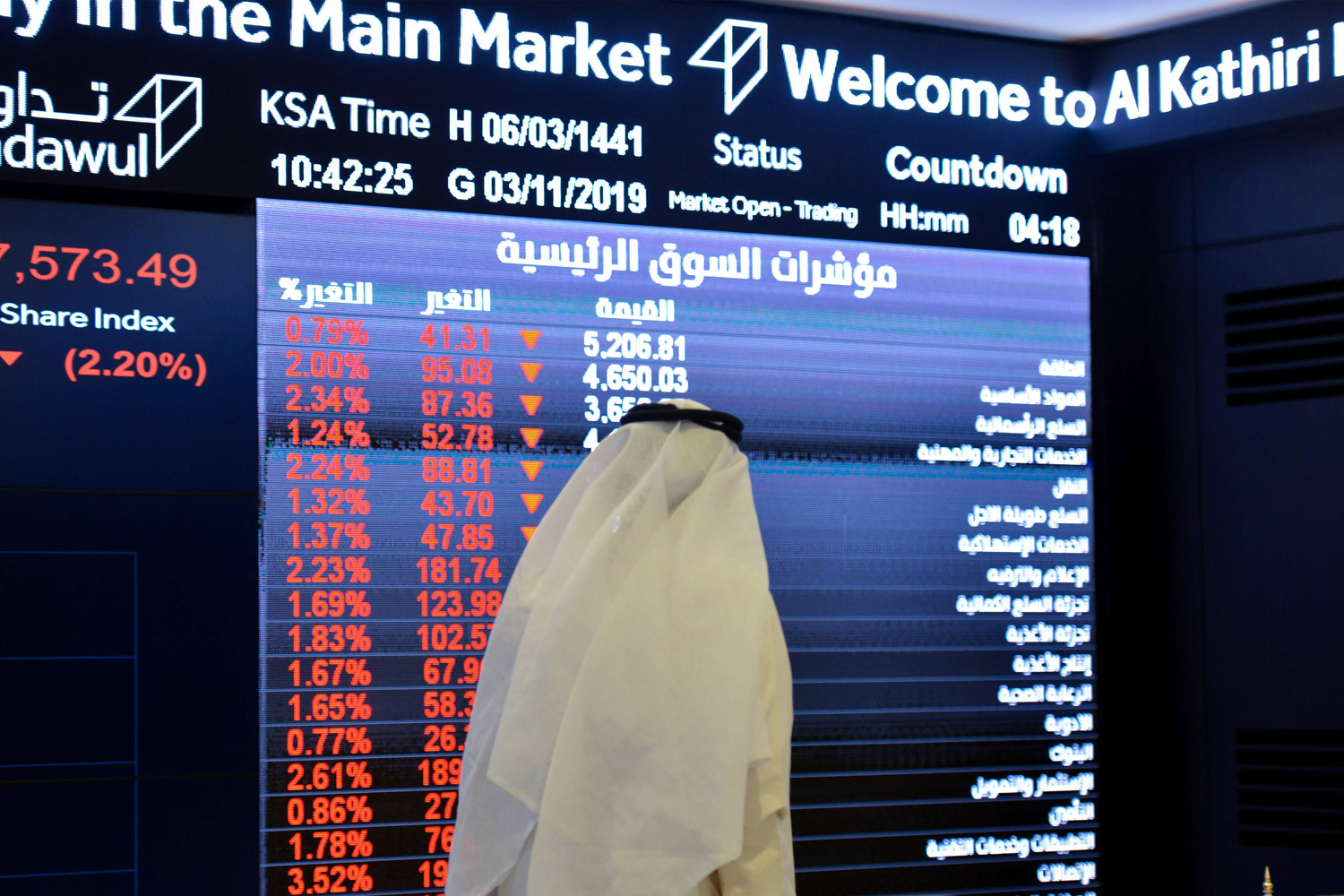 السعوديين يسعون لامتلاك جزء من أكثر شركة تحقيقا للأرباح في العالم