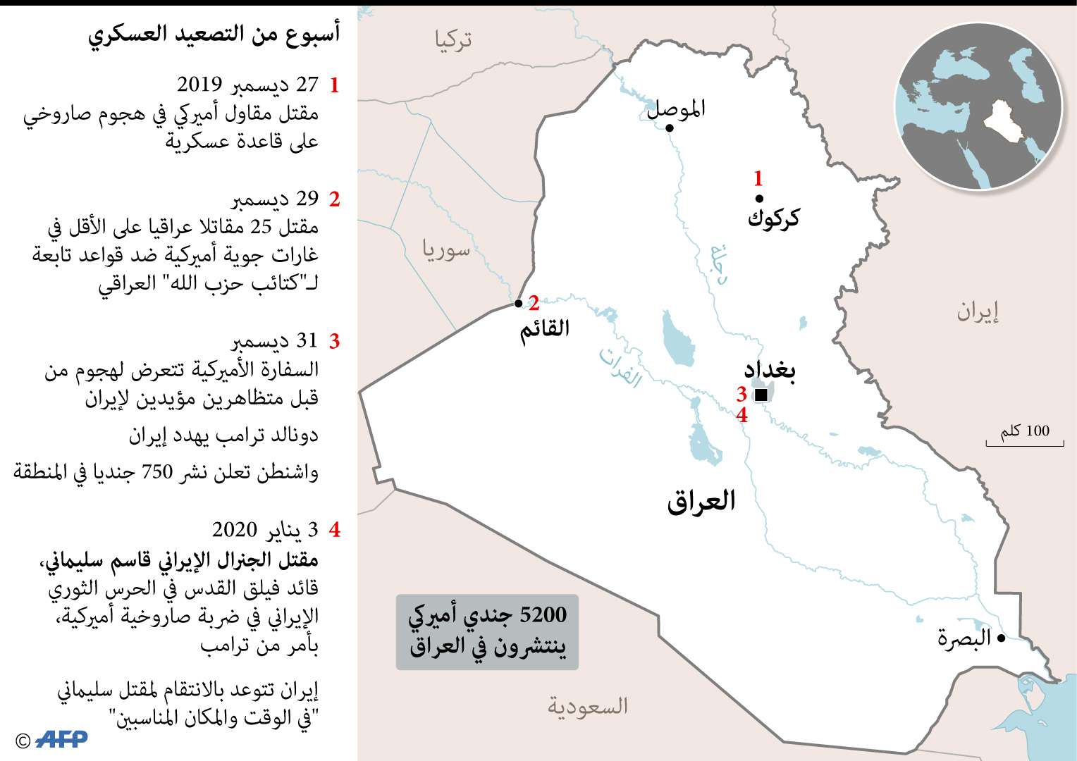 اغتيال سليماني جاء في سياق توترات لم تهدأ بين واشنطن وطهران