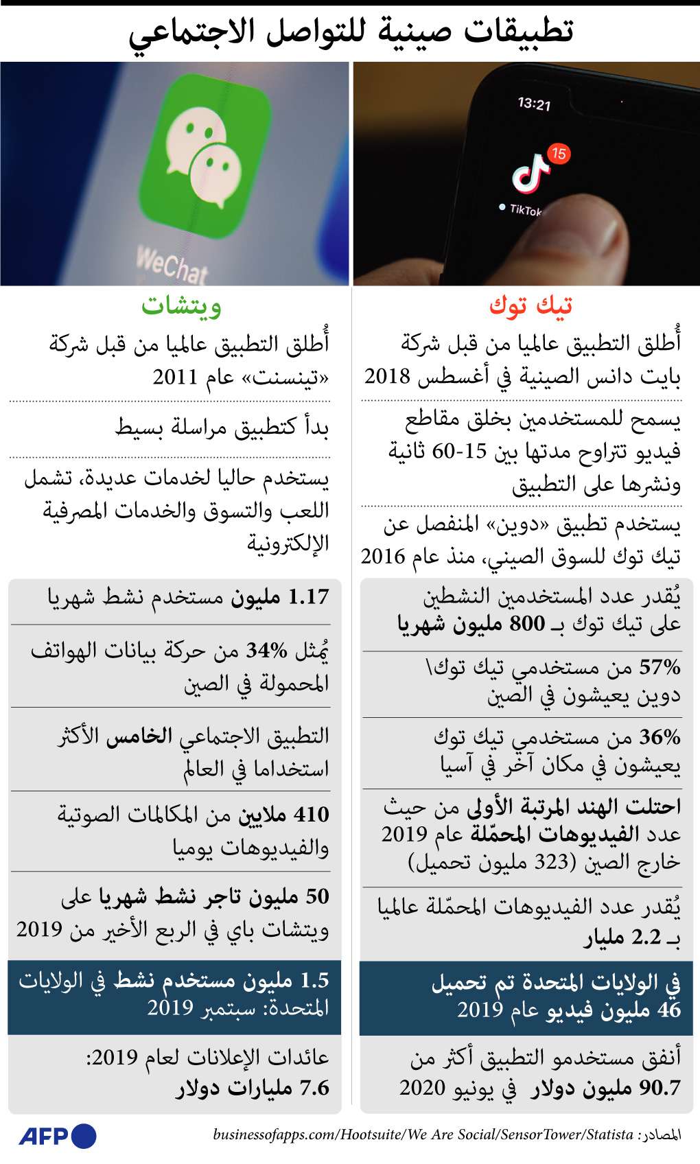 تيك توك