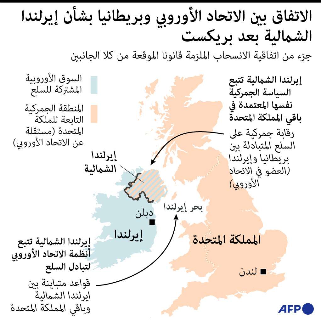 إيرلندا الشمالية محل جدل بين بروكسل ولندن قبل طلاق نهائي