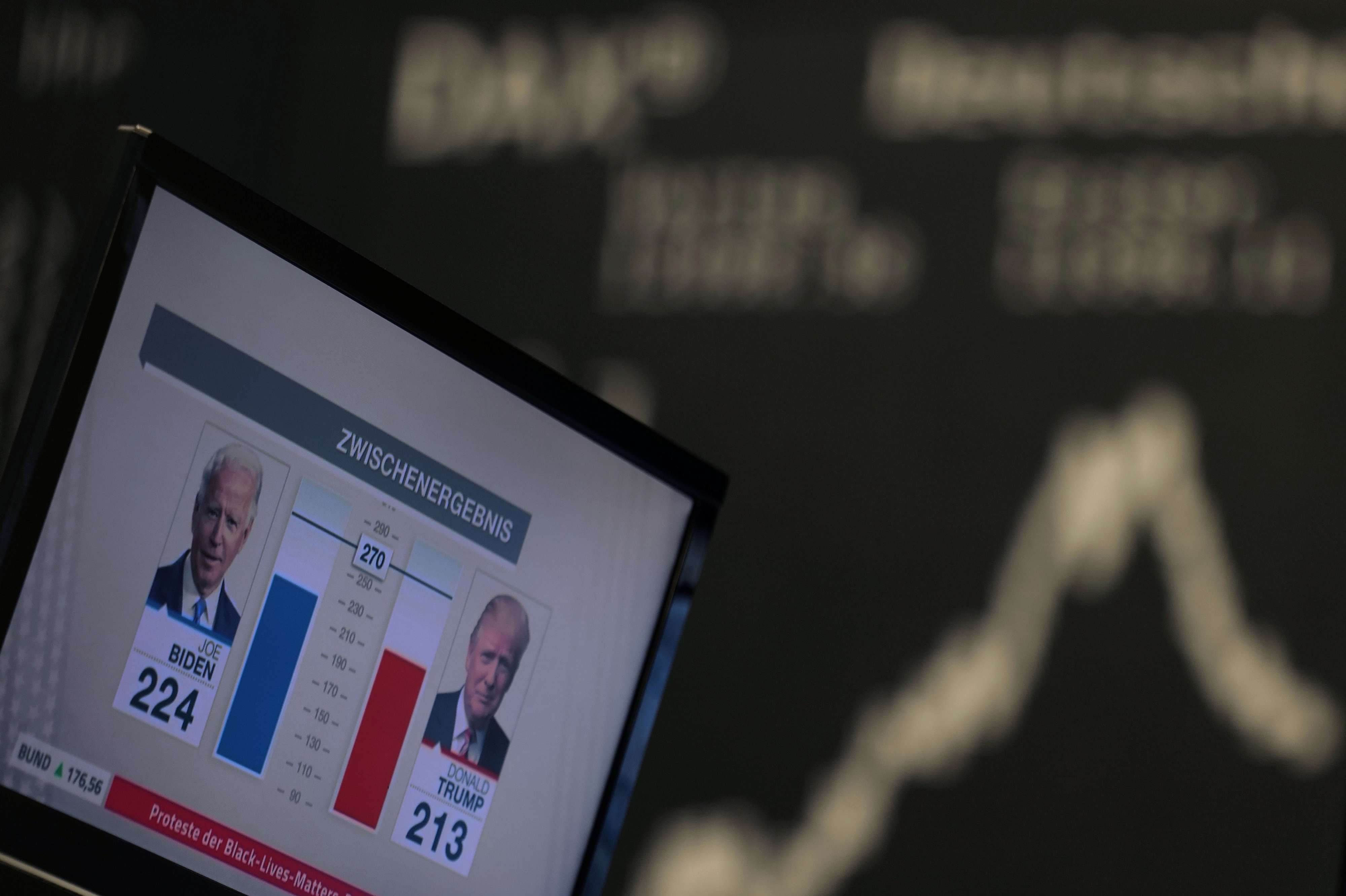 مركز اديسون للأبحاث يعلن تقدم بايدن على ترامب من حيث أصوات التجمع الانتخابي