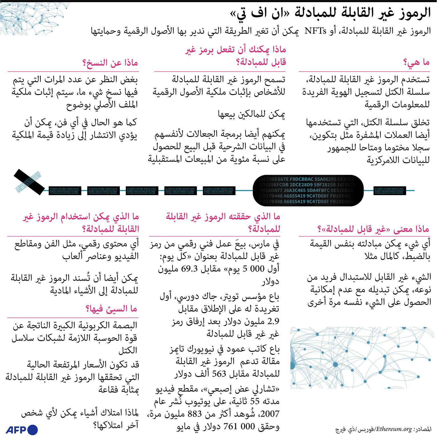 'ان اف تي'