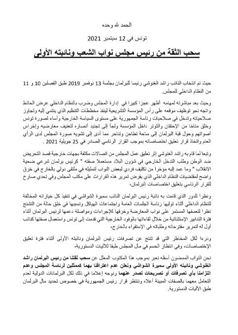 الموقعون على العريضة يؤكدون عدم اعترافهم بالغنوشي والشواشي كممثلين لرئاسة البرلمان