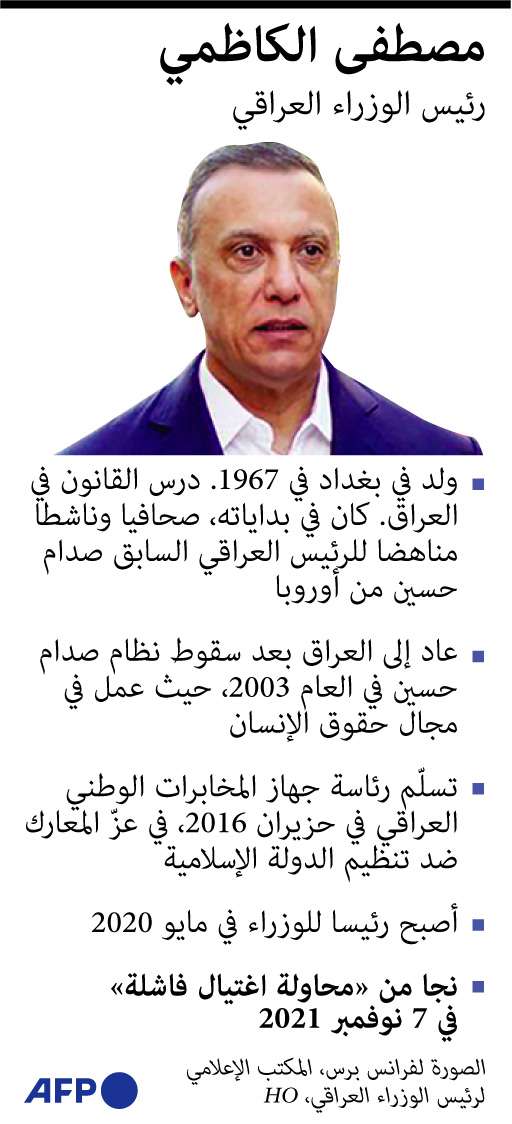 من هو الكاظمي الذي نجا من محاولة اغتيال؟