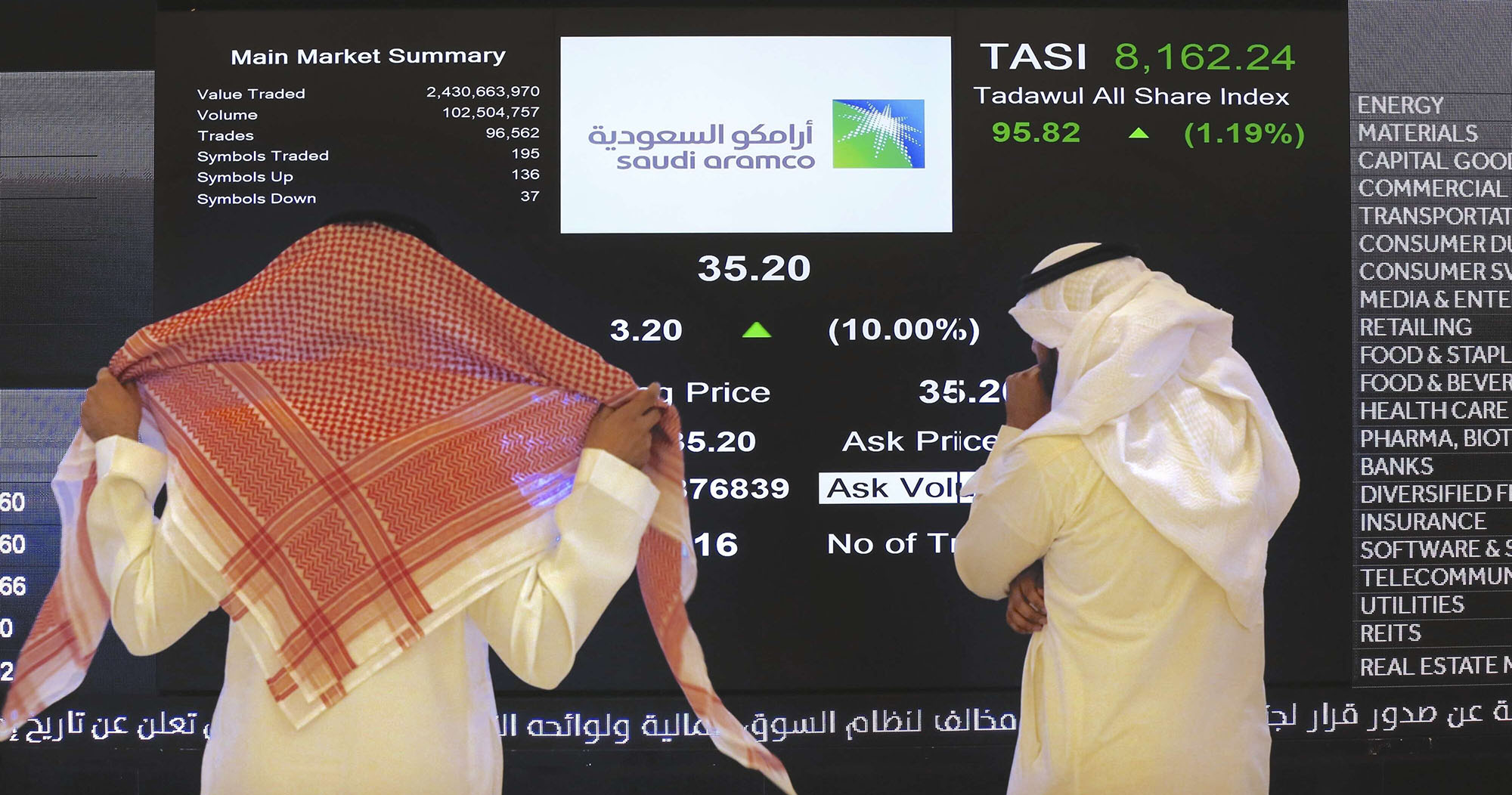 الدولة لا تزال تملك 94 بالمئة من اسهم ارامكو