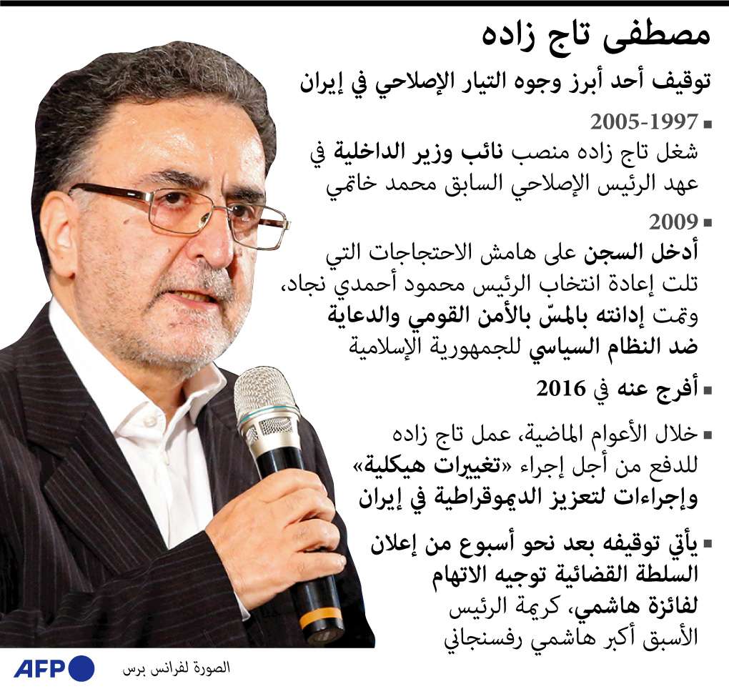 مصطفى تاج زاده