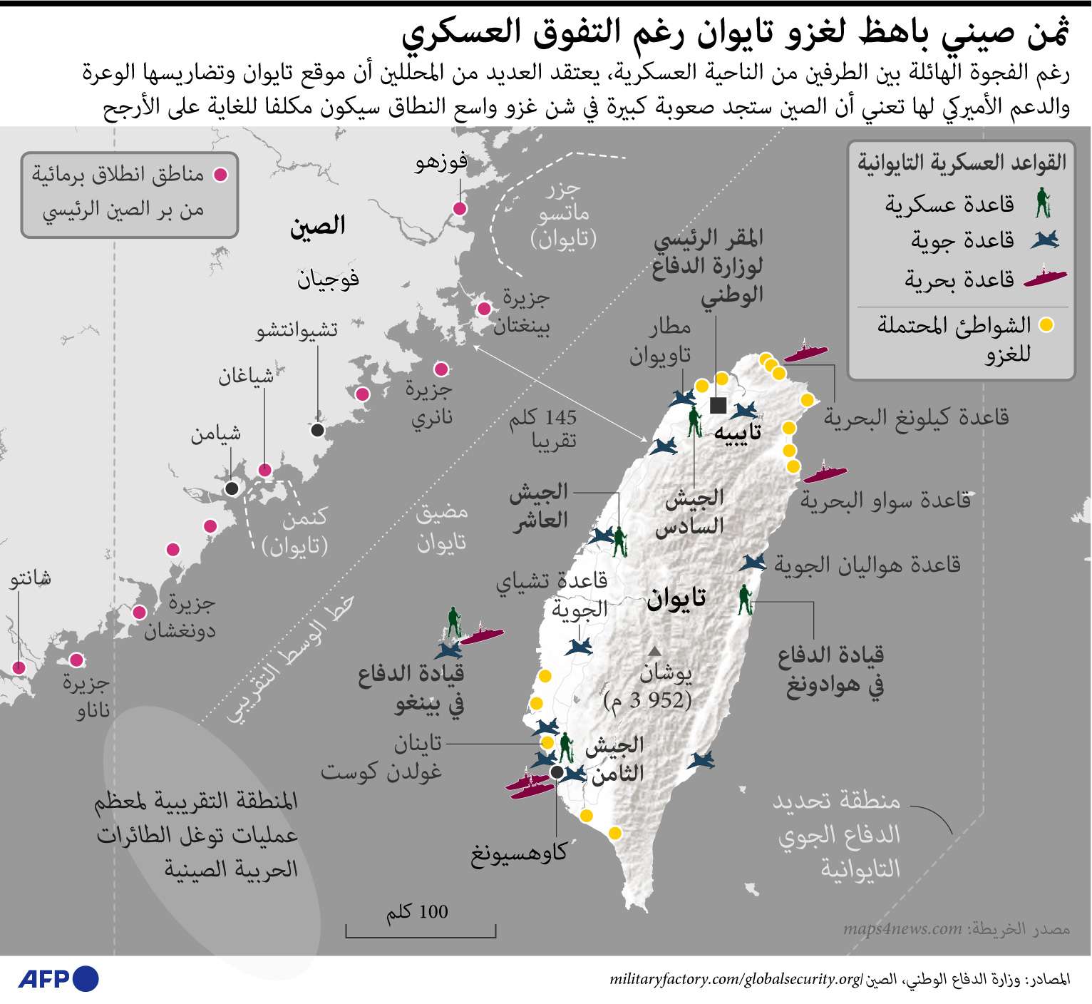 الجيش الصيني يتحرش بتايوان