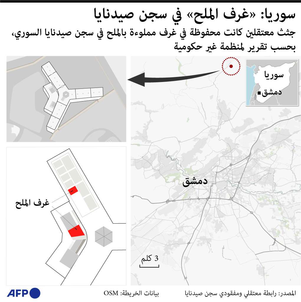 مقبرة الملح في سجن صيدنايا سيّئ الصيت 