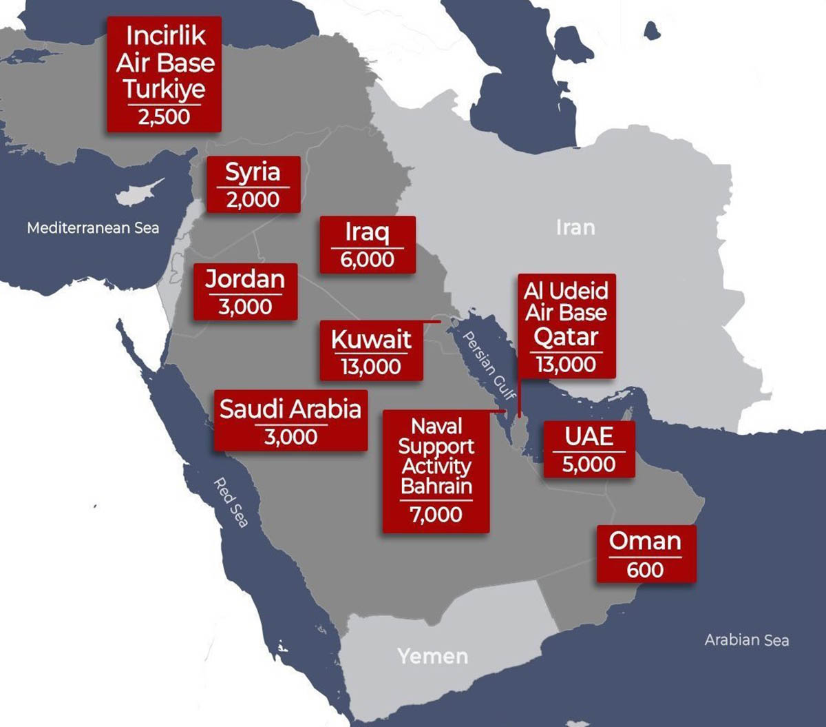 US military presence across the Middle East