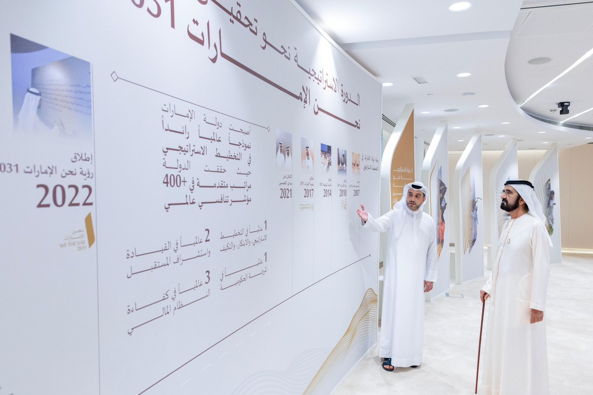 الإمارات تمضي بثبات وثقة في تحقيق طموحات شعبها