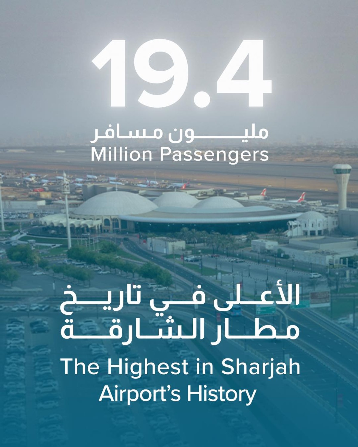 قفزة قياسية في عدد المسافرين