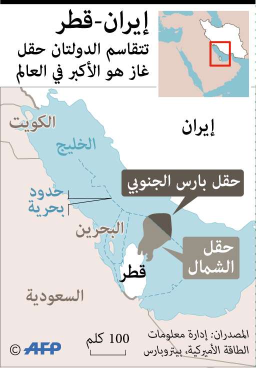 ق
