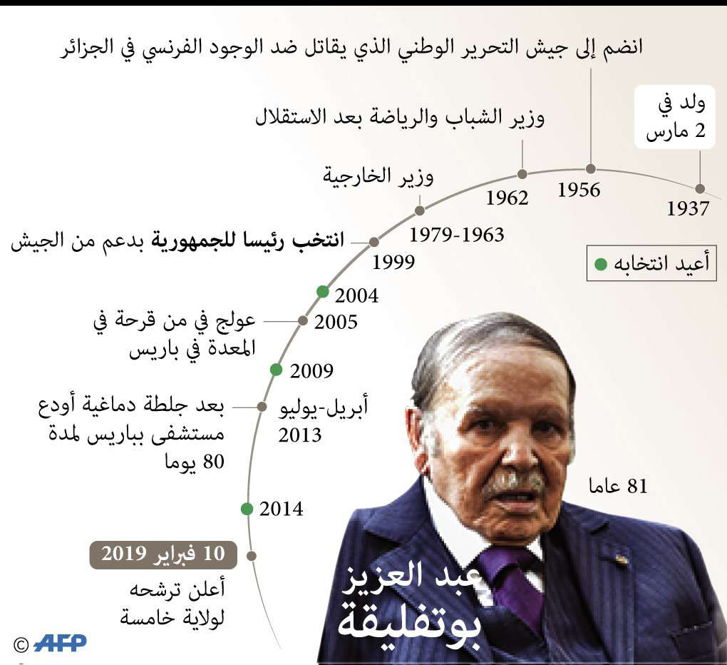 الجزائر