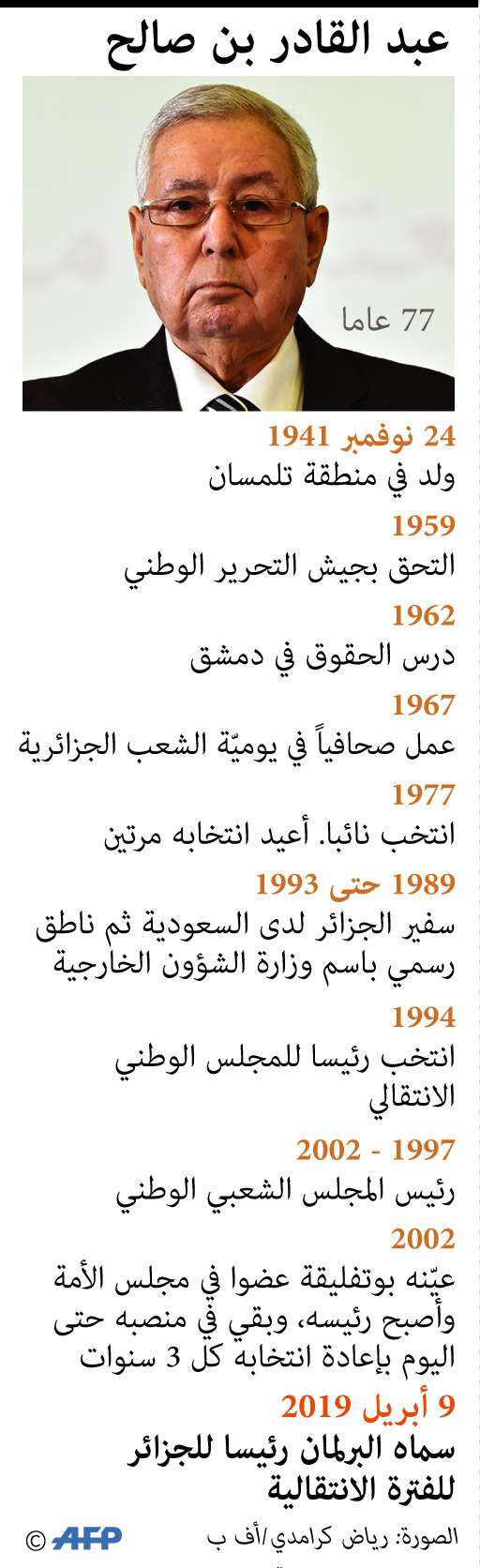 الجزائر
