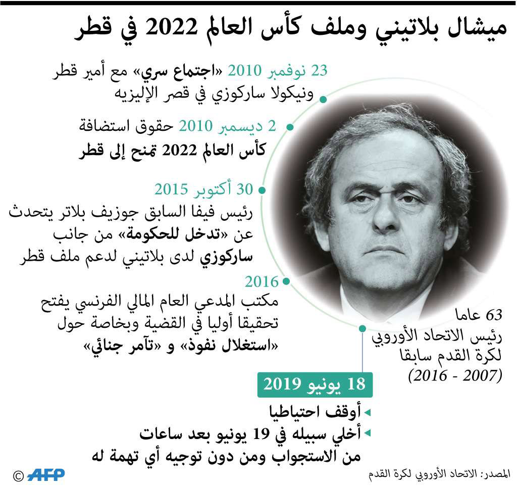 قطر