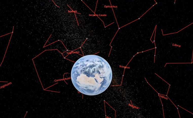 كوكب الارض مع الأبراج النجمية