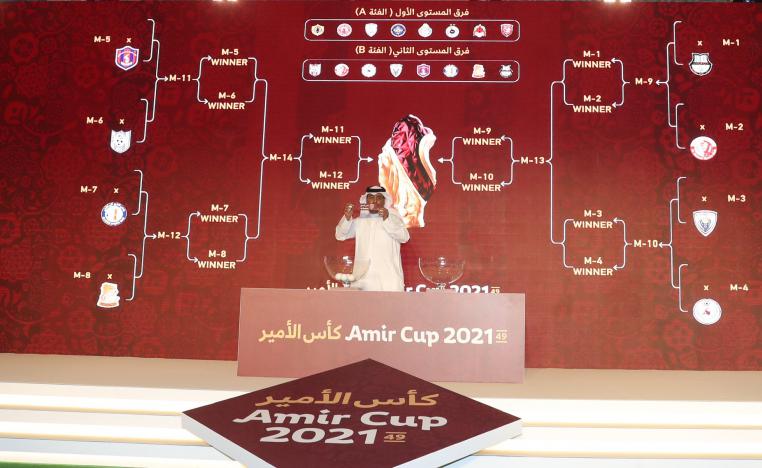 قرعة كأس أمير قطر