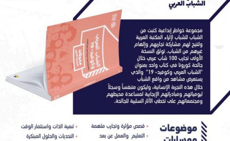 مدونات الشباب العربي