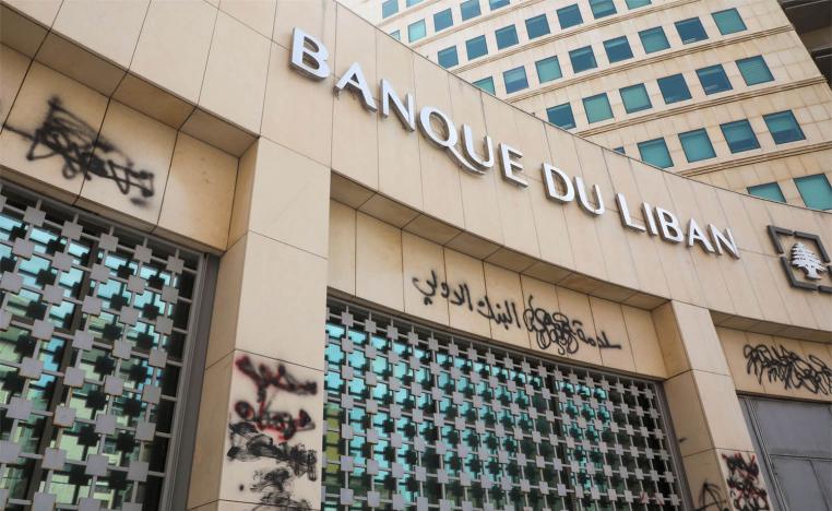 Banque du Liban