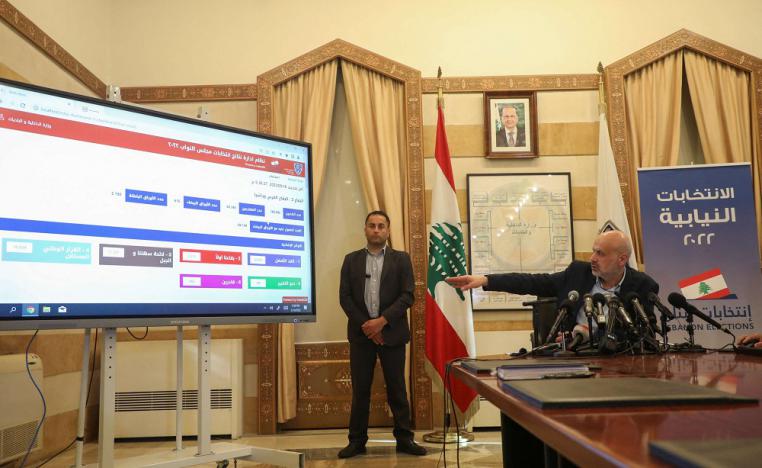 النتائج الأولية للانتخابات البرلمانية في لبنان توجه صفعة لحزب الله
