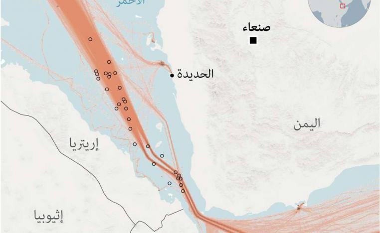 الممرات والهجمات في البحر الأحمر