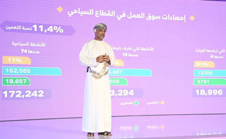 عمان وجهة سياحية واستثمارية