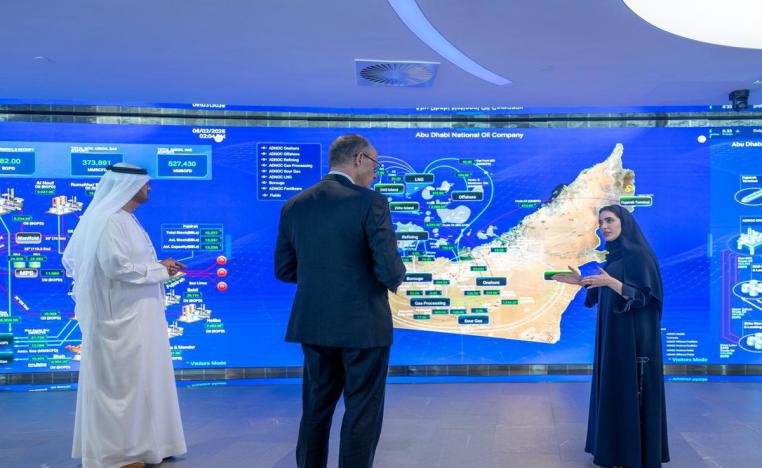 بثبات على طريق التوسع عالميا 