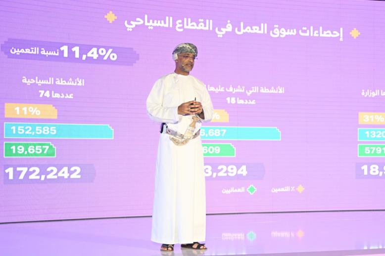 عمان وجهة سياحية واستثمارية