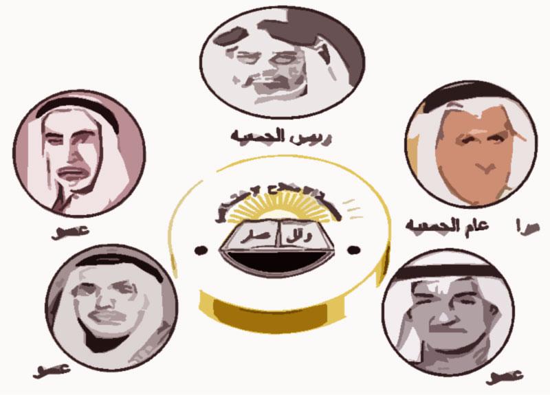 تسلق الإخوان في الكويت بدأ منذ عام 1965-1966