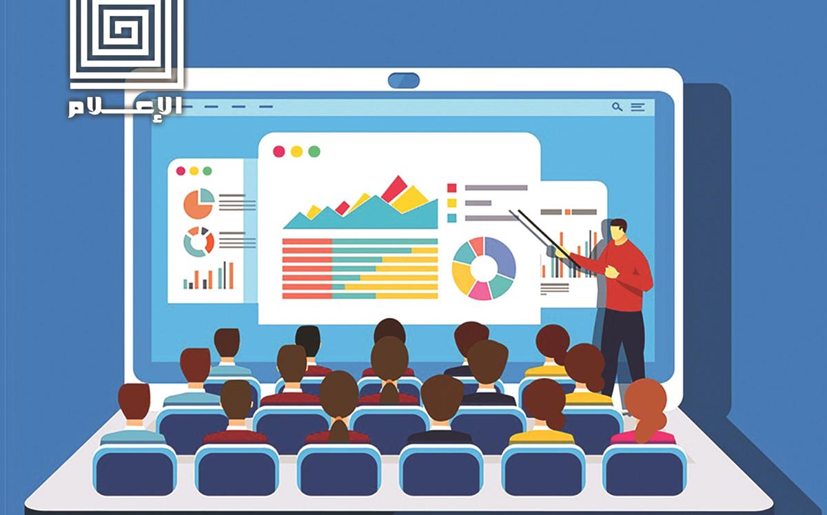 مفهوم التفكير