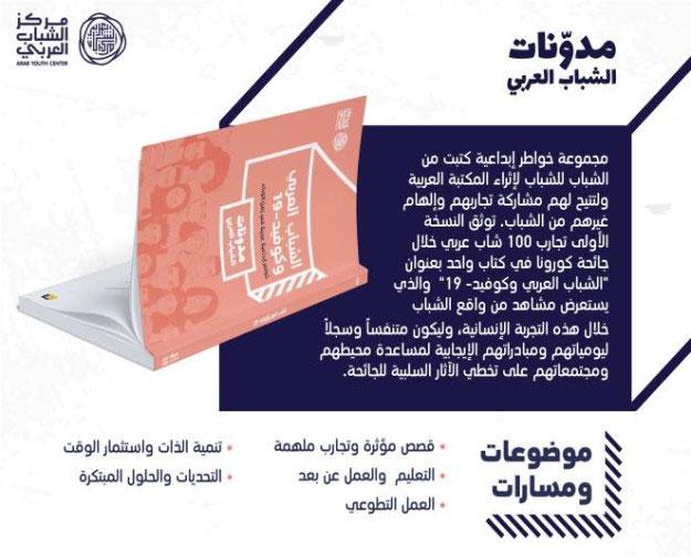مدونات الشباب العربي
