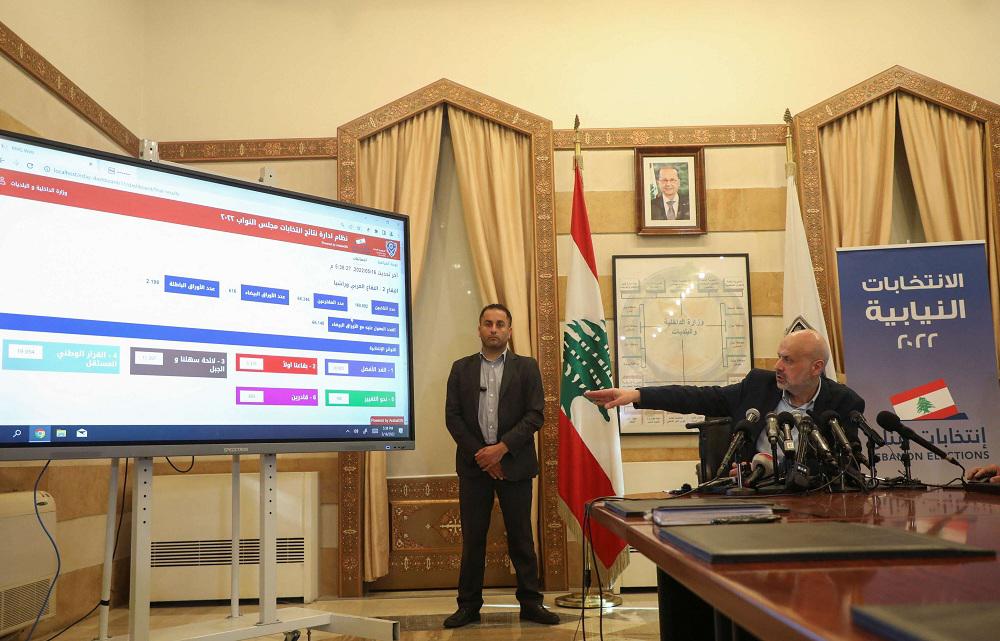 النتائج الأولية للانتخابات البرلمانية في لبنان توجه صفعة لحزب الله