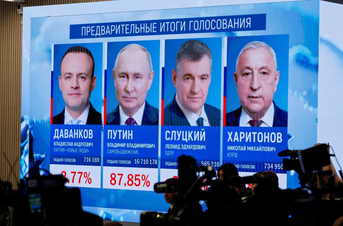 بوتين يفوز بولاية رئاسية جديدة لمدة 6 سنوات أخرى